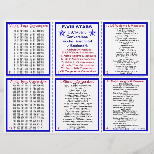E-8** US / Metrische conversies Zakboekje Flyer (Voorkant)