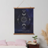 E.E. Cummings hemelgedicht Hangend Wandkleed (Slaapkamer)