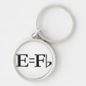 e=f platte ketting sleutelhanger (Voorkant)