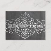 E-mail met respons op het bord of telefoonkaarten informatiekaartje (Achterkant)