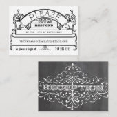 E-mail met respons op het bord of telefoonkaarten informatiekaartje (Voorkant / Achterkant)