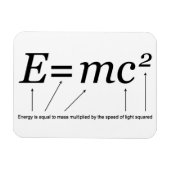 E=MC2 Einstein's Relativiteitstheorie Magneet (Horizontaal)