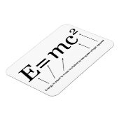 E=MC2 Einstein's Relativiteitstheorie Magneet (Linkerzijde)
