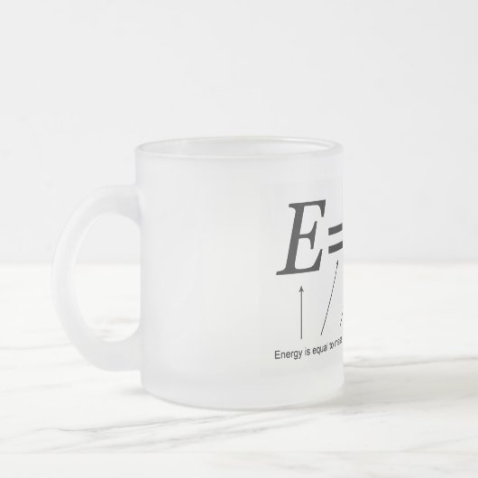 E=MC2 Einstein's Relativiteitstheorie Matglas Koffiemok (Links)