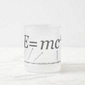 E=MC2 Einstein's Relativiteitstheorie Matglas Koffiemok (Center)