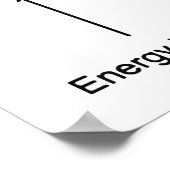 E=MC2 Einstein's Theory of Relativity Poster (Hoek)