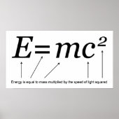 E=MC2 Einstein's Theory of Relativity Poster (Voorkant)