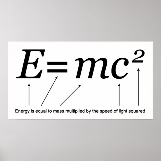 E=MC2 Einstein's Theory of Relativity Poster (Voorkant)