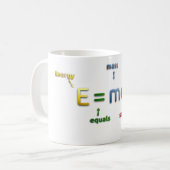 E=mc2 Koffiemok (Voorkant links)