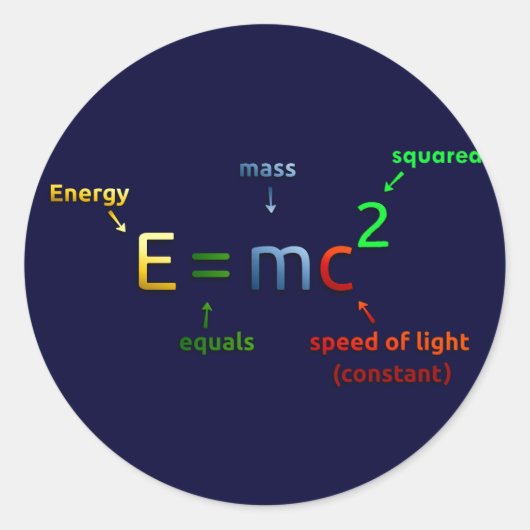 E = MC^2. E equals MC Squared Ronde Sticker (Voorkant)