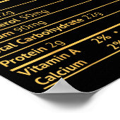 E Nutrition Facts Funny Thanksgiving Christmas  Poster (Hoek)