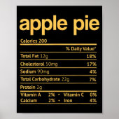 E Nutrition Facts Funny Thanksgiving Christmas  Poster (Voorkant)