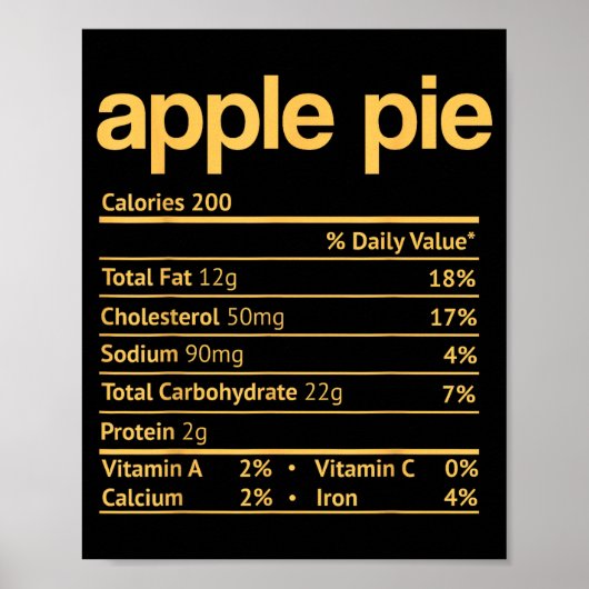 E Nutrition Facts Funny Thanksgiving Christmas  Poster (Voorkant)