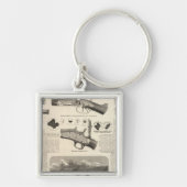 E Remington en Sons Sleutelhanger (Voorkant)