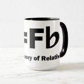 E staat gelijk aan F vlakke Mok (Voorkant rechts)