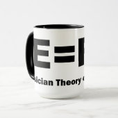 E staat gelijk aan F vlakke Mok (Voorkant links)