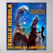 Eagle Nebula - Pillars of Creation Poster (Voorkant)