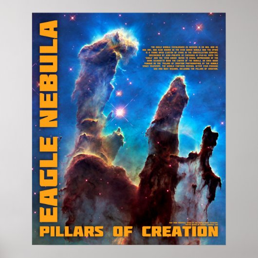 Eagle Nebula - Pillars of Creation Poster (Voorkant)