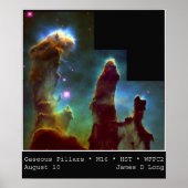 Eagle Nebula Poster (Voorkant)