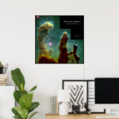 Eagle Nebula - Posters uit de ruimte (Thuiskantoor)