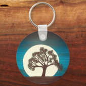 Eak-structuur Sleutelhanger (Voorkant)