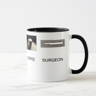 EAR NOSE COFFEE SURGEON MOK