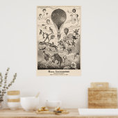 Early BALLOON Maker Henri Lachambre Adverteren Poster (Keuken)