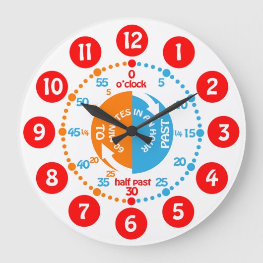Early learning learn to tell time wall clock grote klok (Voorkant)