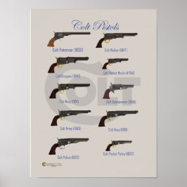Early Revolvers Poster