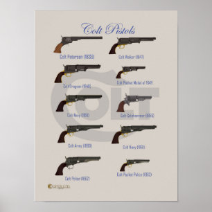Early Revolvers Poster