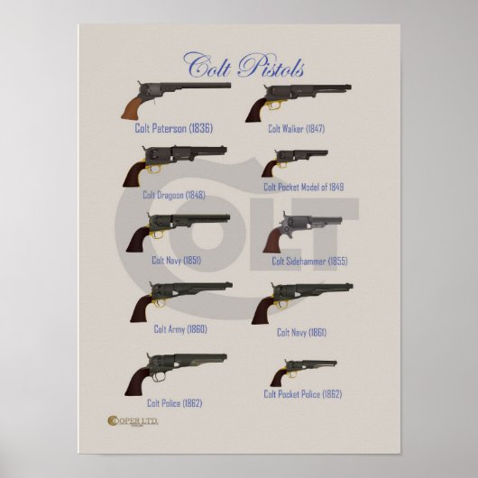 Early Revolvers Poster (Voorkant)