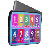 Early Wiskunde Numbers 1 t/m 10 Electronics Bag Laptop Sleeve (Voorkant Rechts)