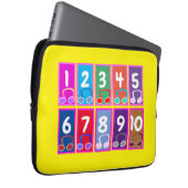 Early Wiskunde Numbers 1 t/m 10 Electronics Bag Laptop Sleeve (Voorkant Rechts)