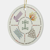 Earth Air Fire Water Ornament (Links)