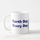 Earth Art Earth Day Mok (Links)