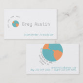 Earth Chat Visitekaartje (Voorkant / Achterkant)