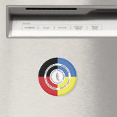 Earth Custodian Magnet (Rond) (Insitu (Vaatwasser))