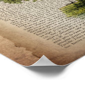 Earth Day ECO woordenboek print  eikenboom (Hoek)