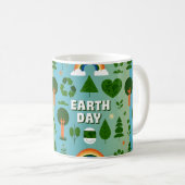 Earth Day Gift Idee Koffiemok (Voorkant rechts)