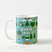 Earth Day Gift Idee Koffiemok (Links)