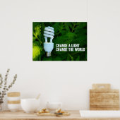 Earth Day poster (Keuken)