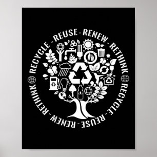 Earth Day Recyclen Hergebruik Herbekijk het behoud Poster