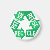 Earth Day Reductie hergebruik Recyclen Mobile Loop Magneet (Voorkant)