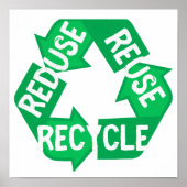 Earth Day Reductie hergebruik Recyclen Mobile Loop Poster (Voorkant)