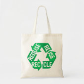Earth Day Reductie hergebruik Recyclen Mobile Loop Tote Bag (Voorkant)