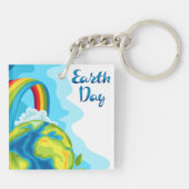 Earth Day Sleutelhanger (Achterkant)