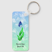 Earth Day Sleutelhanger (Achterkant)