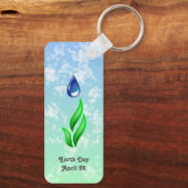 Earth Day Sleutelhanger (Achterkant)