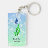 Earth Day Sleutelhanger (achterkant)