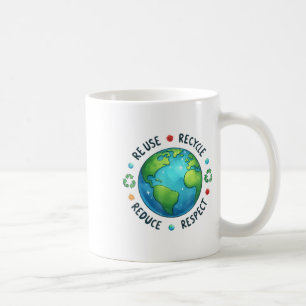Earth Day Teacher Environment Day Recyclen Earth D Koffiemok
